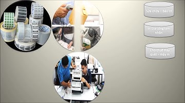 SỬA CHỮA THIẾT BỊ PDA/M3 MOBILE