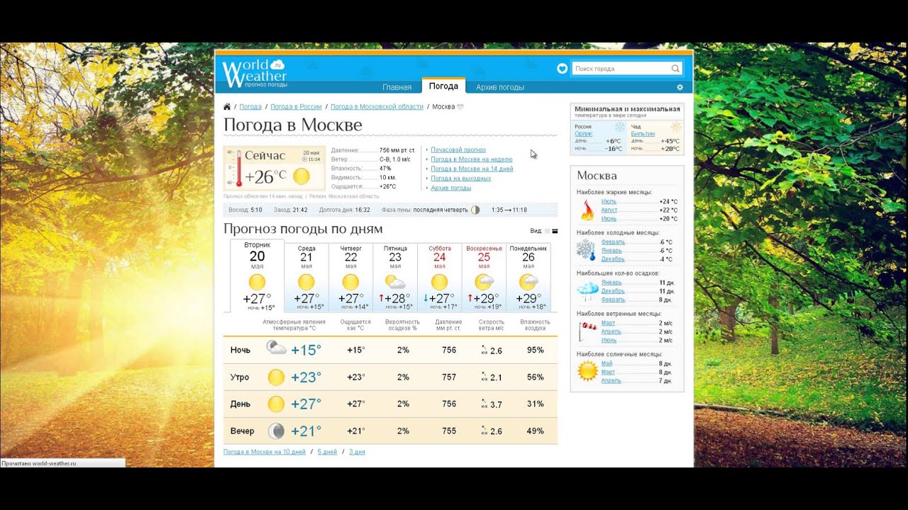 Погода в уфе сегодня. Карта затопления московской области. Метео с томск. Метео-франс. Метео.