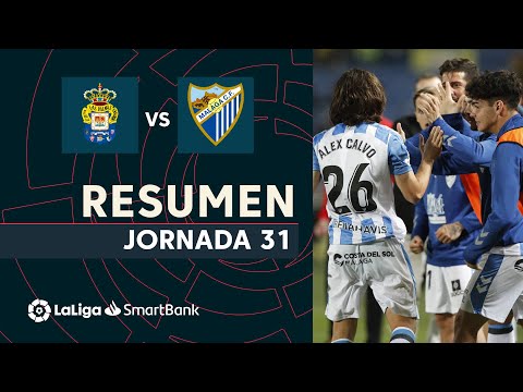 Las Palmas Malaga Goals And Highlights