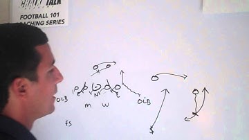 DEFENDING READ ZONE BUBBLE WITH THE 3 4 DEFENSE