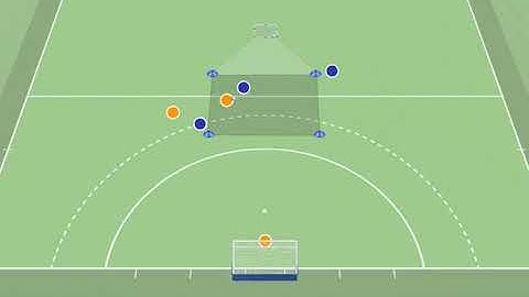 Field Hockey drill: 1v1 after interception | planet.training