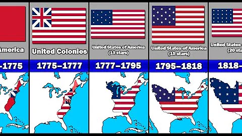Evolution of The US Flag