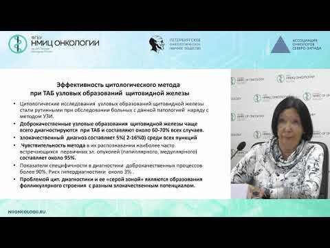 Цитологическая картина доброкачественных и злокачественных изменений щитовидной железы