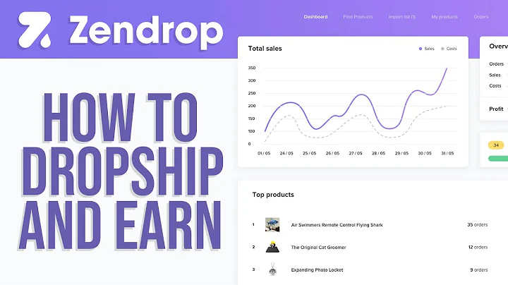 Mastering Zendrop: A Step-by-Step Dropshipping Guide