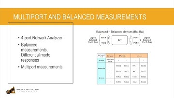 Multiport & Balanced Measurements