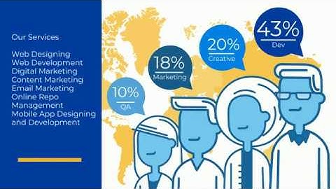 AlgoSoft Consultancy Pvt. Ltd. introduction