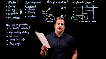 Alpha Particles.  IGCSE Physics Edexcel June 2017 Paper IP Q2