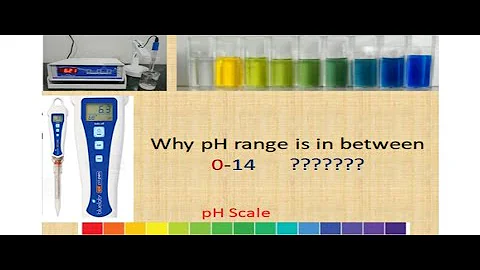 pH scale is 0-14, Know why