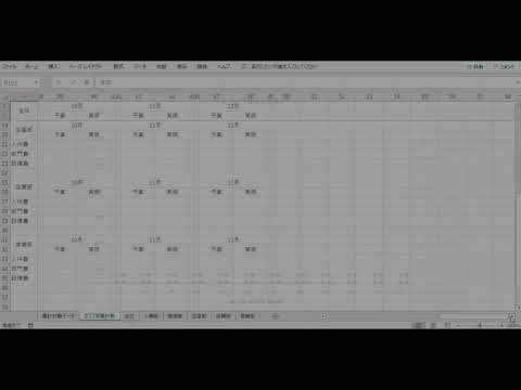 VBAで会計データから全社と部門別の月次予実グラフを自動作成（音声無し）/No.6160
