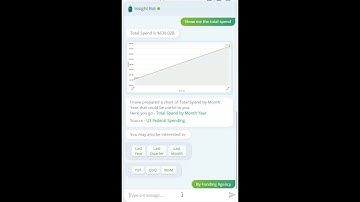 Qlik Insight Bot