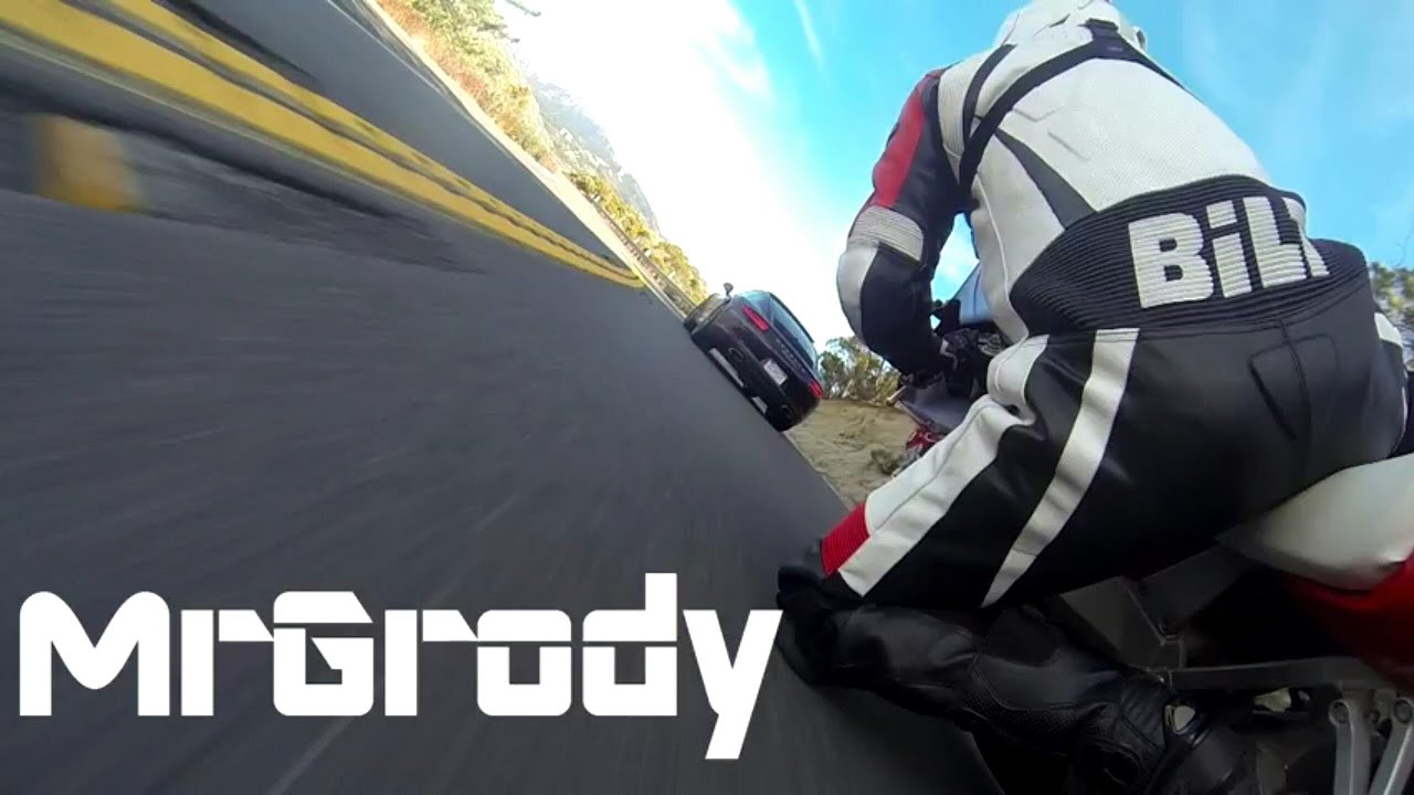 TrackDaz Track Day YouTube