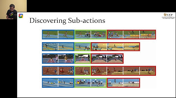 R. Hou- Real-Time Temporal Action Localization in Untrimmed Videos by Sub-Action Discovery -BMVC 