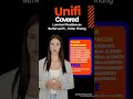 Unifi Covered Luminari Residences Butterworth Pulau Pinang #tmunifi #unifi