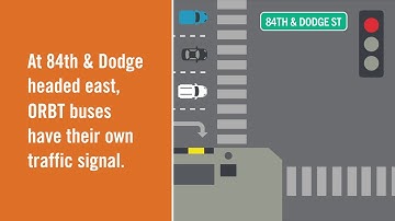 ORBT: 84th Street Queue Jump