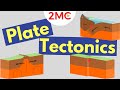 Plate Tectonics and Earth's Dynamic Crust
