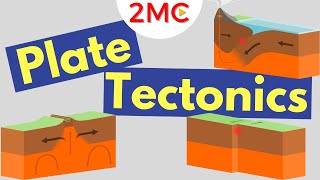 Plate Tectonics Explained | Plate Boundaries | Convection Currents