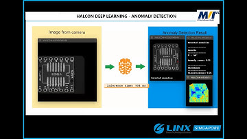 Embedded Vision : HALCON Deep Learning on NVIDIA Jetson Xavier NX