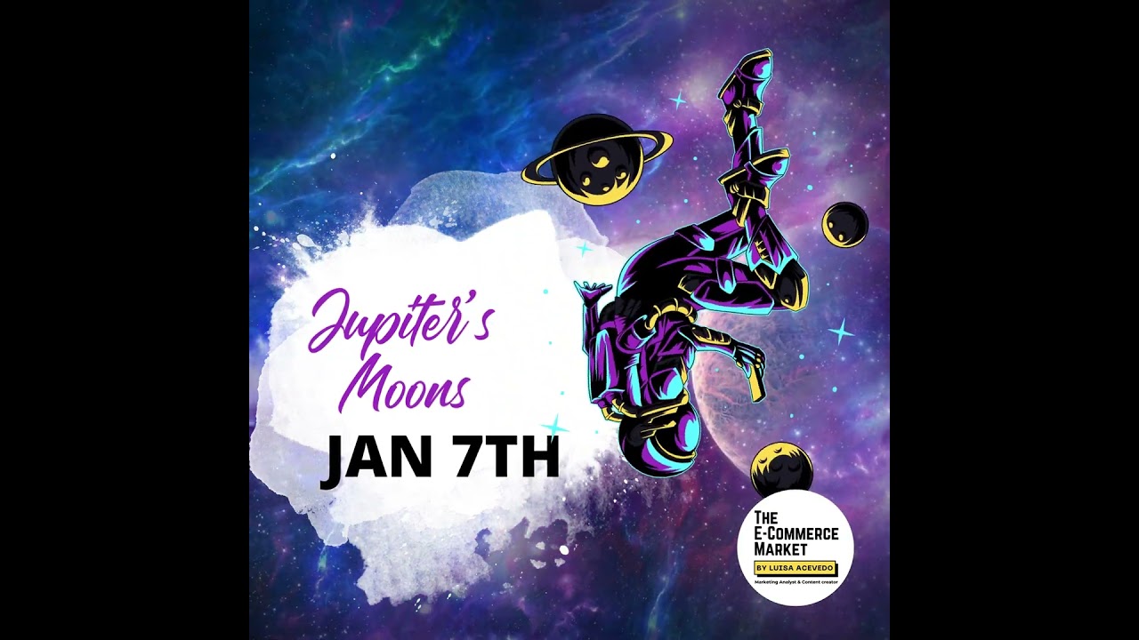 It's Jan 7th! Celebrate Jupiter's Moons! 
