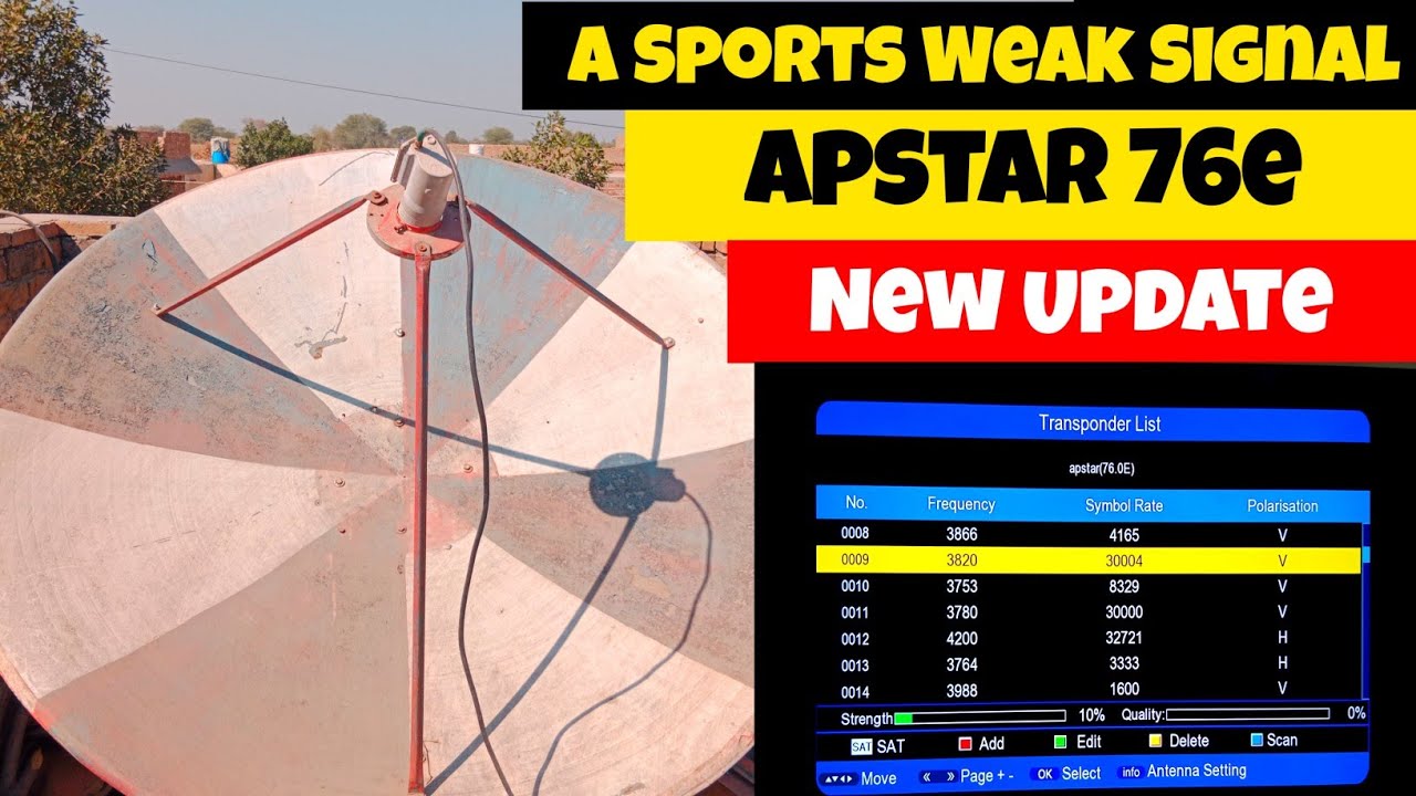 Apstar Rdc Operator Apstar 76e New Update | A sports Signal Weak Problem | New update ...