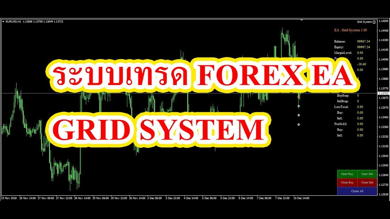 forex grid ea free
