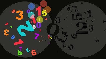 反数字 |  Algodoo