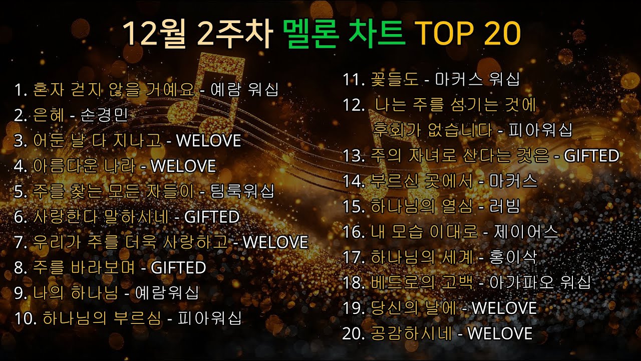 25년 12월 둘째주 멜론 차트 TOP 20 #ccm #찬양 #찬송 #gospel
