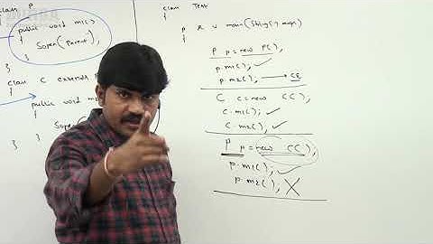 Java Tutorials || Java OOPS  || Java Inheritance || by Durga Sir