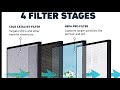 Best HATHASPACE HSP001 Air Filter Review For Fresh Indoor Air