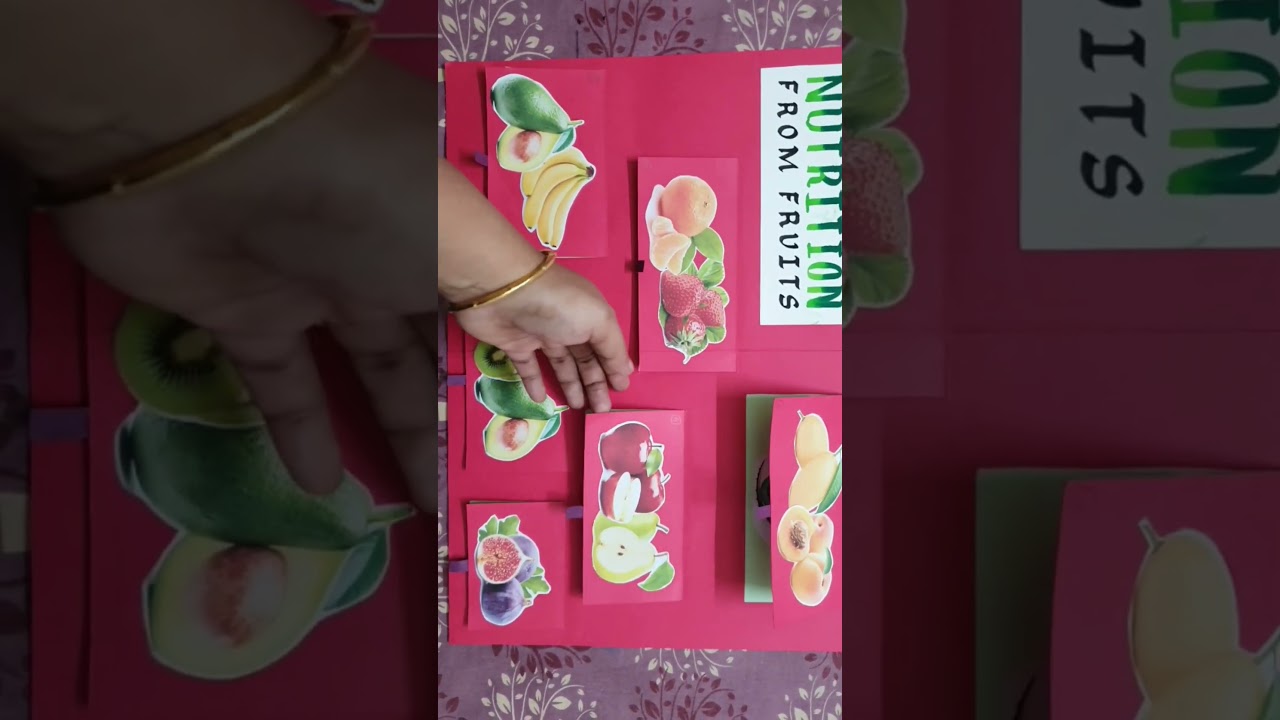 Nutrition from fruits | 