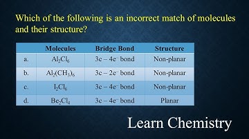 Which of the following is an incorrect match of molecules and their structure?