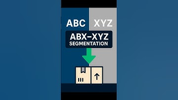 Inventory Segmentation Secret Experts Use Daily | ABC–XYZ Method Explained