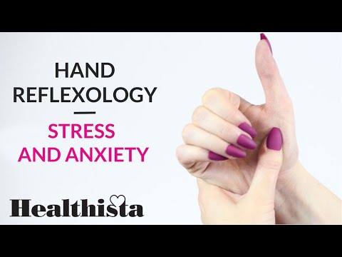 Reflexology Hand Chart Anxiety