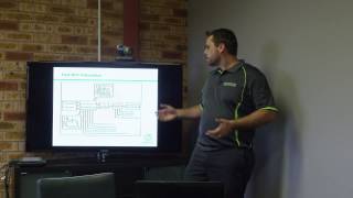 How Common Rail ECU work out Injection Volumes