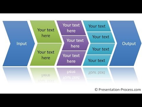 how to create powerpoint
