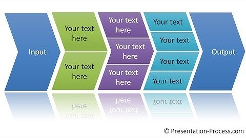 How to Create PowerPoint Process Diagram with Chevron