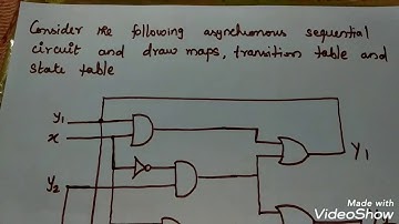 Analysis problem in asynchronous sequential circuit | digital logic circuit