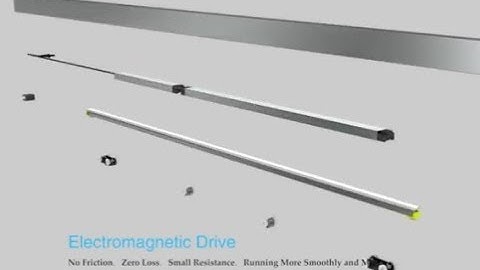 Installation for magnetic sliding door operator with flash display