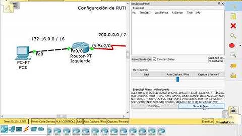 Configuracion RIP - Esquema Básico