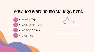 Location Set Up/Advance Warehouse/Microsoft Dynamics 365 Supply Chain Management