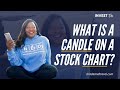What is a Candle on a Stock Chart?