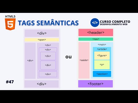 TAGS SEMÂNTICAS NO