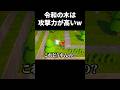 まだ怒ってないよ俺は #shorts
