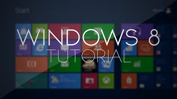 Windows 8 Basics Tutorial!