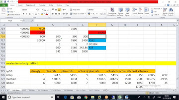 production variance calculation