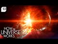 Earth's Cosmic Journey Quiz