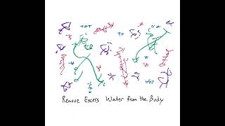 Light Language: Remove Excess Water from the Body