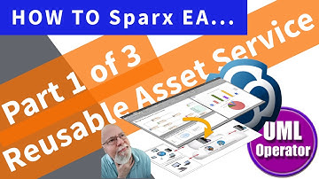 Sparx EA Reusable Asset Service RAS Part 1 of 3 (e3)