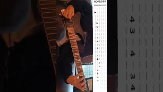 Tame Impala - Loser Guitar Tabs