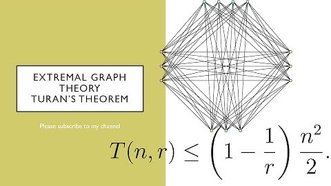 Extremal graph theory: prove Turan