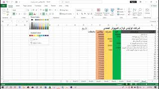 آموزش دبت و کریدت بیلانس